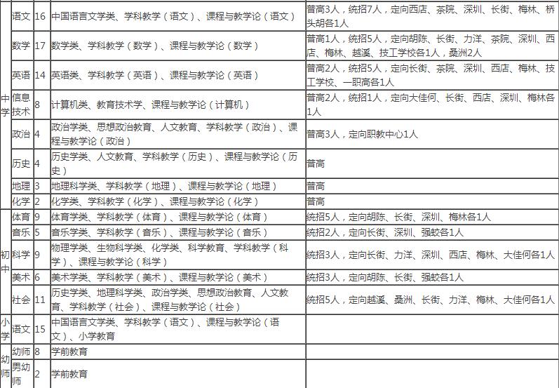 2025年3月 第111页