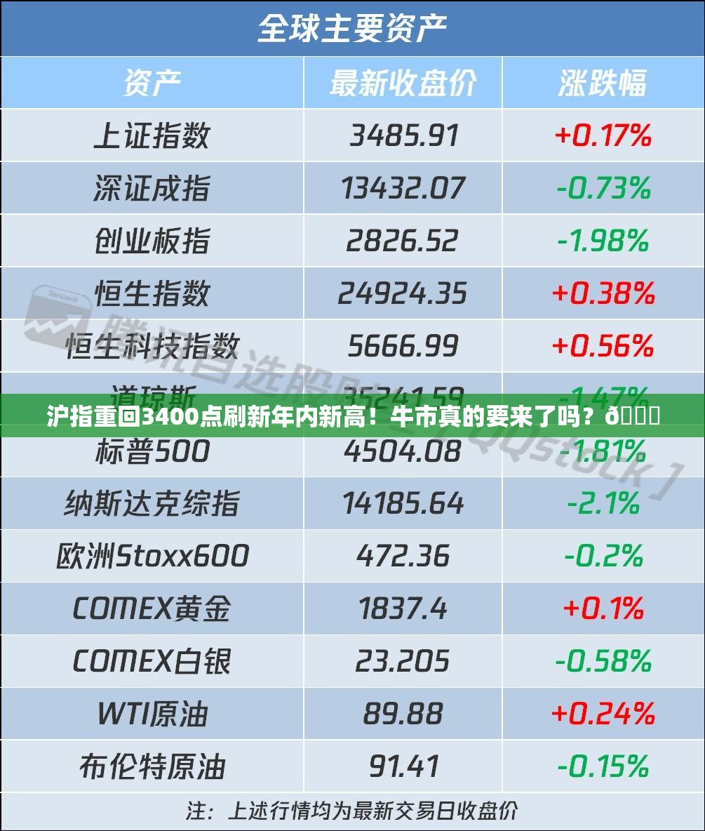 2025年3月15日 第7页