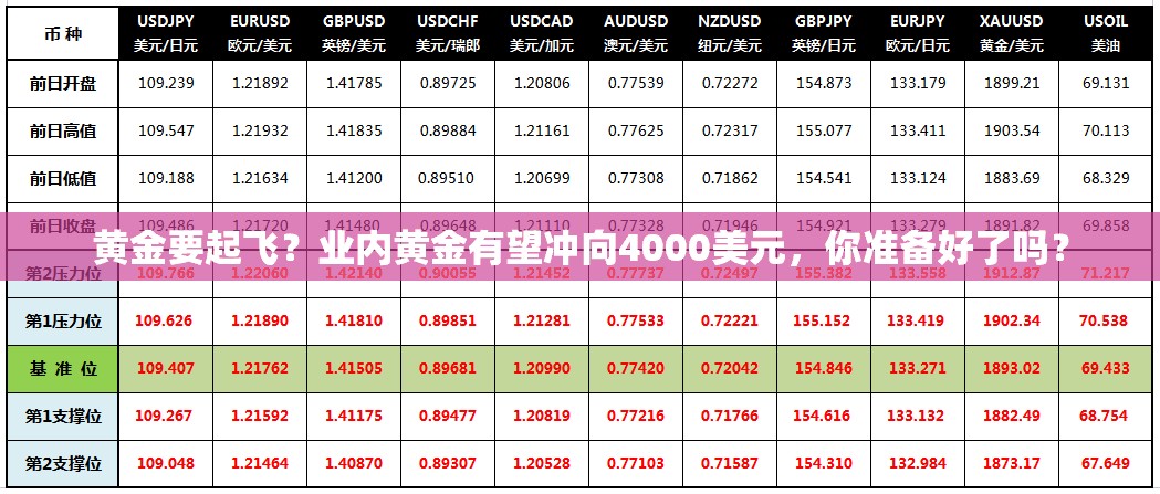 2025年3月 第36页